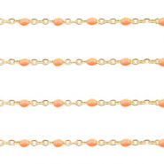 Roestvrij stalen (RVS) Stainless steel onderdelen jasseron 1mm Orange-goud