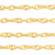 Roestvrij stalen (RVS) Stainless steel onderdelen weave jasseron Goud