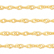 Roestvrij stalen (RVS) Stainless steel onderdelen weave jasseron Goud