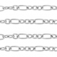 Roestvrij stalen (RVS) Stainless steel onderdelen jasseron schakel Zilver