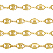 Roestvrij stalen (RVS) Stainless steel onderdelen jasseron puff mariner link Goud
