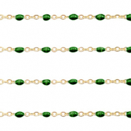 Roestvrij stalen (RVS) Stainless steel onderdelen jasseron 1mm Ultramarine green-goud