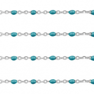 Roestvrij stalen (RVS) Stainless steel onderdelen jasseron 1mm Pretty peacock blue-zilver