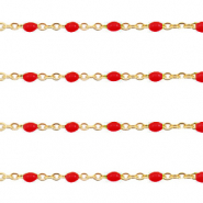 Roestvrij stalen (RVS) Stainless steel onderdelen jasseron 1mm Samba red-goud