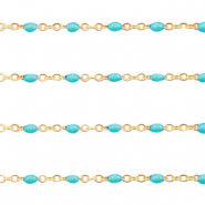 Roestvrij stalen (RVS) Stainless steel onderdelen jasseron 1mm Turquoise blue-goud