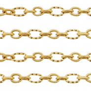 Roestvrij stalen (RVS) Stainless steel onderdelen jasseron ankerketting Goud