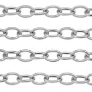 Roestvrij stalen (RVS) Stainless steel onderdelen jasseron ankerketting Zilver