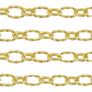 Roestvrij stalen (RVS) Stainless steel onderdelen jasseron ankerketting Goud