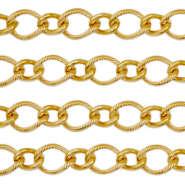 Roestvrij stalen (RVS) Stainless steel onderdelen jasseron ankerketting Goud