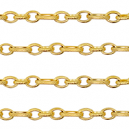 Roestvrij stalen (RVS) Stainless steel onderdelen jasseron ankerketting Goud