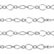 Roestvrij stalen (RVS) Stainless steel onderdelen jasseron ankerketting Zilver