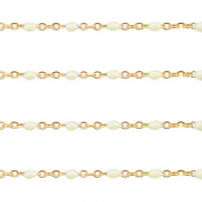 Roestvrij stalen (RVS) Stainless steel onderdelen jasseron 1mm Off White-goud