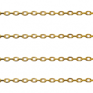 Roestvrij stalen (RVS) Stainless steel onderdelen jasseron ankerketting Gold