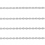 Roestvrij stalen (RVS) Stainless steel onderdelen jasseron ankerketting Silver