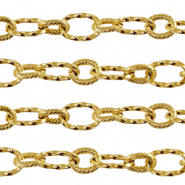 Roestvrij stalen (RVS) Stainless steel onderdelen jasseron ankerketting Gold