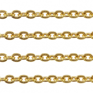 Roestvrij stalen (RVS) Stainless steel onderdelen jasseron ankerketting Gold