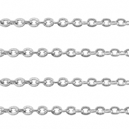 Roestvrij stalen (RVS) Stainless steel onderdelen jasseron ankerketting Silver