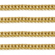 Roestvrij stalen (RVS) Stainless steel onderdelen jasseron Gold