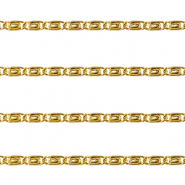 Roestvrij stalen (RVS) Stainless steel onderdelen jasseron twist Gold