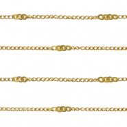 Roestvrij stalen (RVS) Stainless steel onderdelen jasseron gourmet Gold