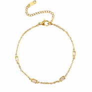 Roestvrij stalen (RVS) Stainless steel sieraden Roestvrij stalen (RVS) Stainless steel armbanden
