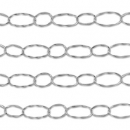 Roestvrij stalen (RVS) Stainless steel onderdelen jasseron ovaal Silver