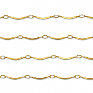 Roestvrij stalen (RVS) Stainless steel onderdelen jasseron gebogen Gold