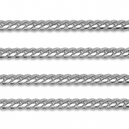 Roestvrij stalen (RVS) Stainless steel onderdelen jasseron flat gourmet Silver