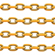 Roestvrij stalen (RVS) Stainless steel sieraden Roestvrij stalen (RVS) Stainless steel onderdelen