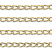 Roestvrij stalen (RVS) Stainless steel onderdelen jasseron schakel ovaal Gold