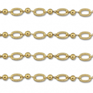 Roestvrij stalen (RVS) Stainless steel onderdelen jasseron ovaal met bal Gold
