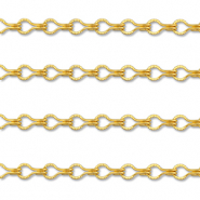 Roestvrij stalen (RVS) Stainless steel onderdelen jasseron druppel Gold