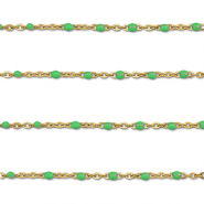 Roestvrij stalen (RVS) Stainless steel onderdelen jasseron 1mm Gold-green