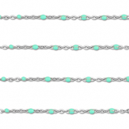 Roestvrij stalen (RVS) Stainless steel onderdelen jasseron 1mm Silver-mint turquoise