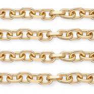 Aluminium onderdelen jasseron ankerketting Gold