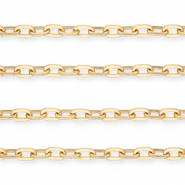 Aluminium onderdelen jasseron ankerketting Gold