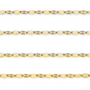 Roestvrij stalen (RVS) Stainless steel onderdelen jasseron ovaal Gold