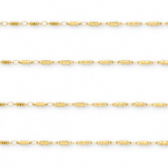 Roestvrij stalen (RVS) Stainless steel onderdelen jasseron Gold