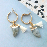 Inspiratiesets Kettingen en oorbellen maken met natuursteen hangers