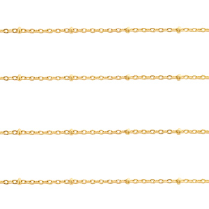 Roestvrij stalen (RVS) stainless steel onderdelen jasseron 1.4mm Goud