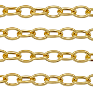 Roestvrij stalen (RVS) Stainless steel onderdelen jasseron ankerketting Goud