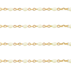 Roestvrij stalen (RVS) Stainless steel onderdelen jasseron 1mm Off White-goud