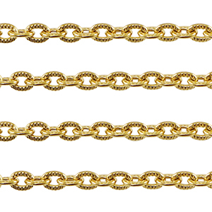 Roestvrij stalen (RVS) Stainless steel onderdelen jasseron ankerketting Gold