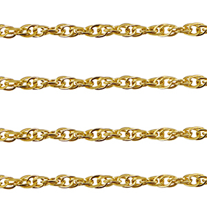 Roestvrij stalen (RVS) Stainless steel onderdelen jasseron twist Gold