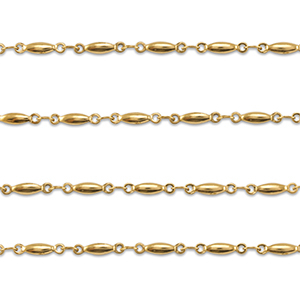 Roestvrij stalen (RVS) Stainless steel onderdelen jasseron ovaal Gold