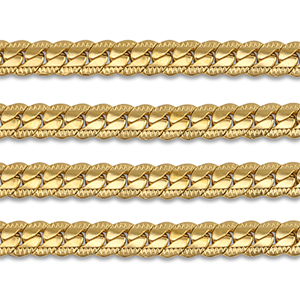 Roestvrij stalen (RVS) Stainless steel onderdelen jasseron flat gourmet Gold