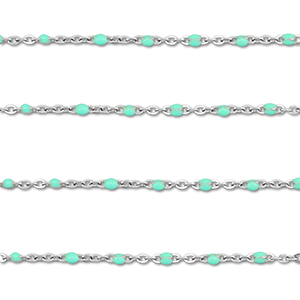 Roestvrij stalen (RVS) Stainless steel onderdelen jasseron 1mm Silver-mint turquoise