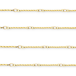 Roestvrij stalen (RVS) Stainless steel onderdelen jasseron staaf Gold