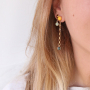 Kleurrijke sieraden maken? Cre&euml;er sieraden met nieuwe DQ hangers van crystal glas