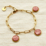 Bekijk hieronder de sensueel krachtig trend items: